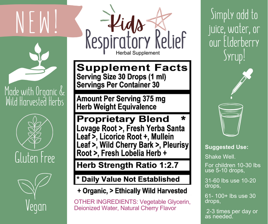 Kids Respiratory Relief