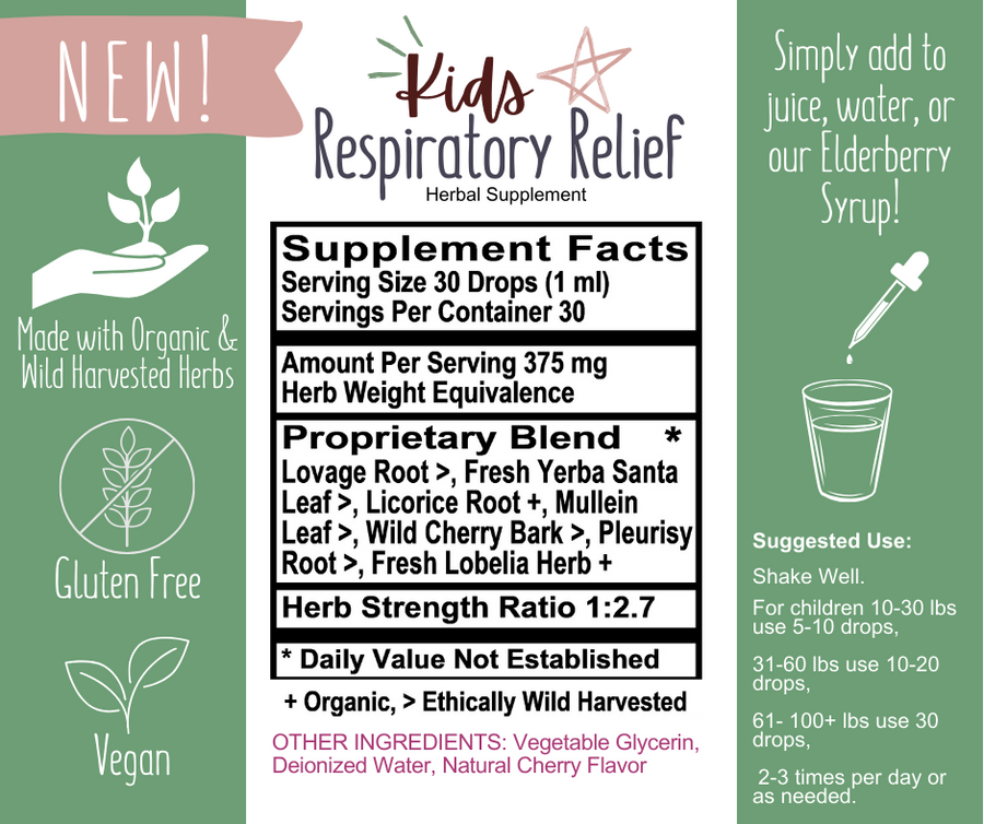 Kids Herbal Remedy Essential Bundle